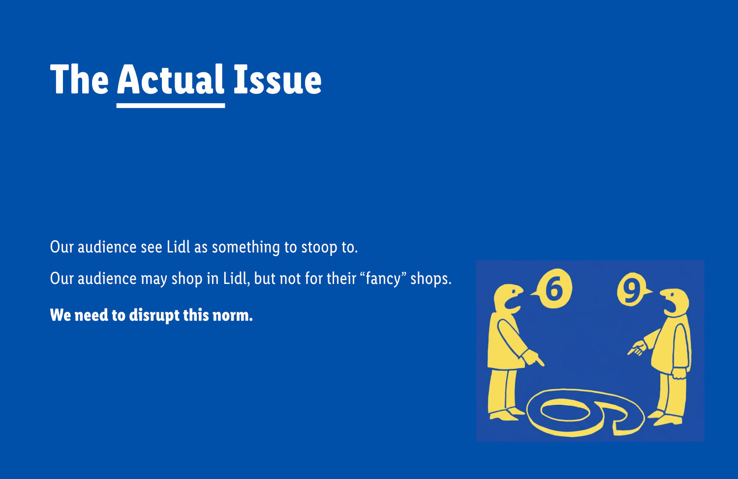 Lidl - Slide 3